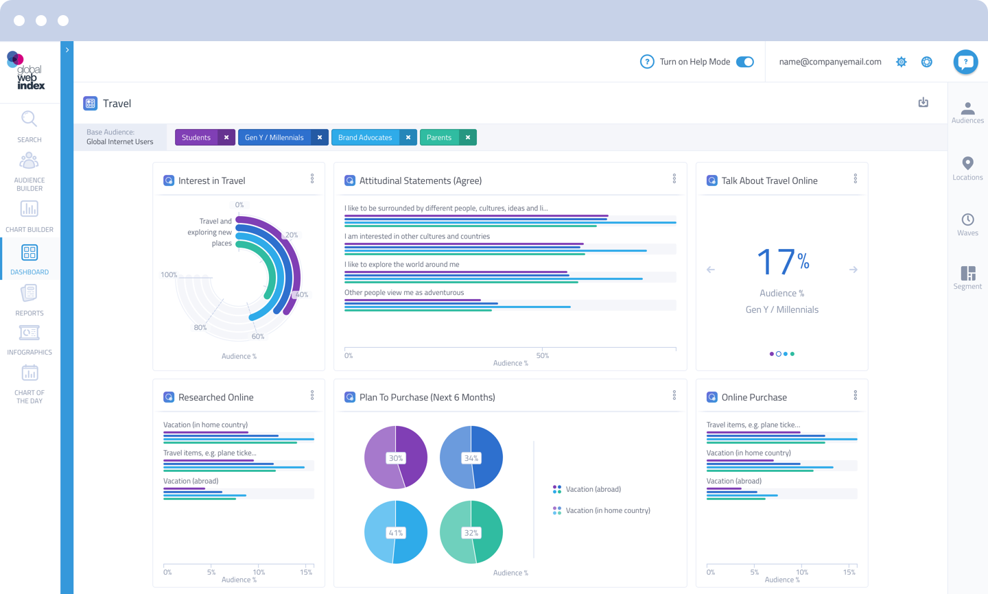 product-dashboard
