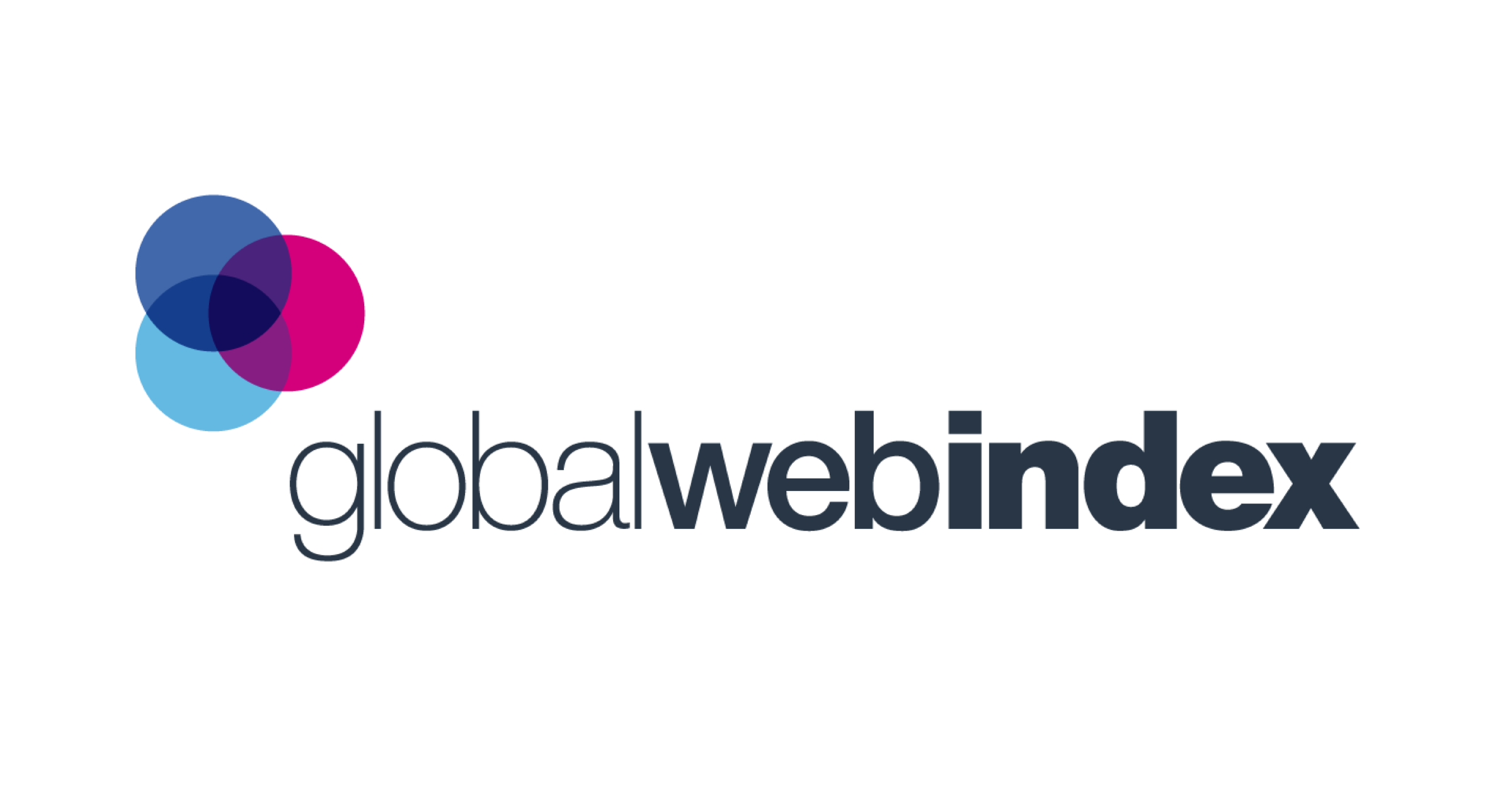 Resultado de imagem para global web index logo