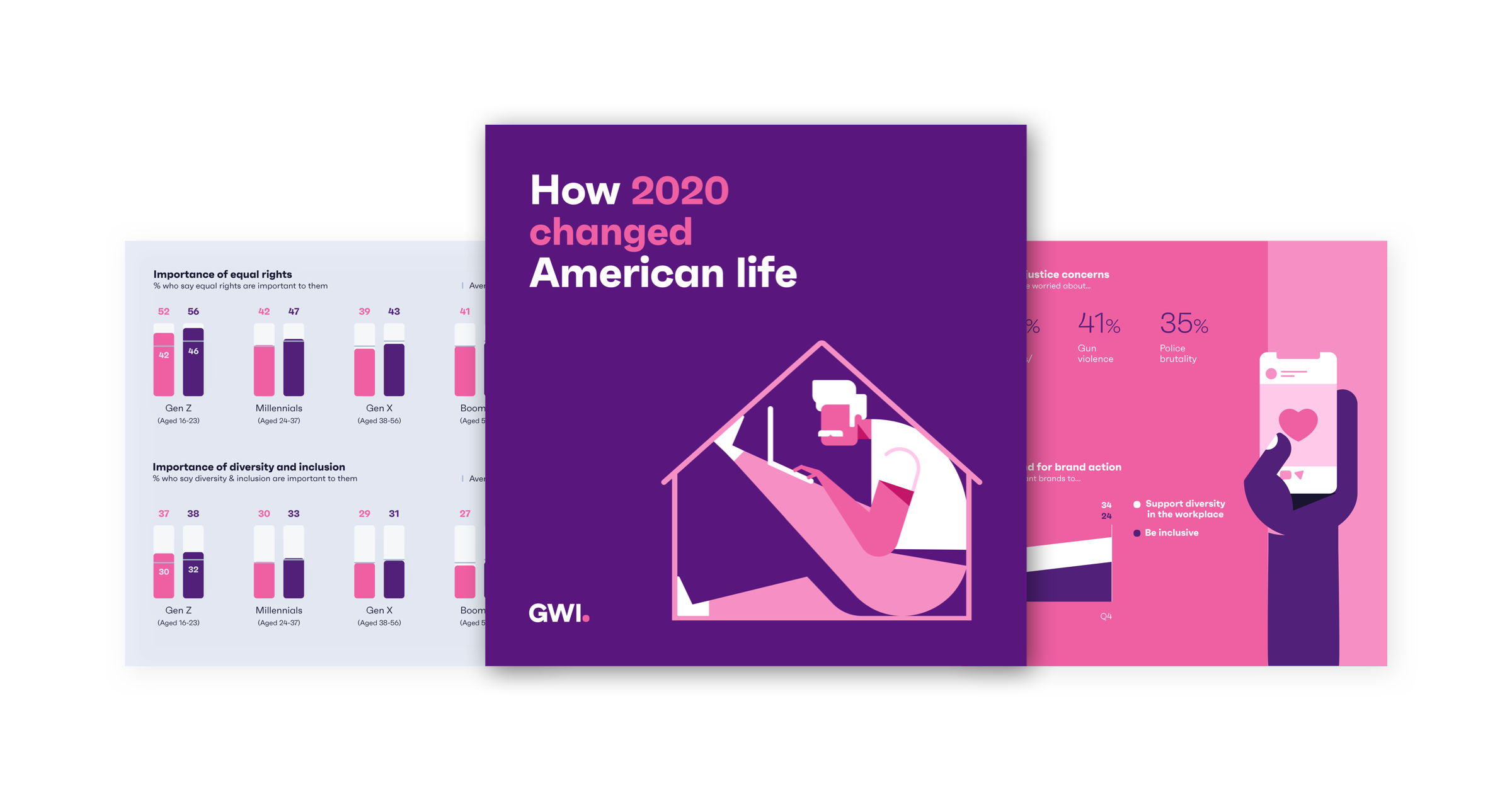How-2020-changed-American-life-preview