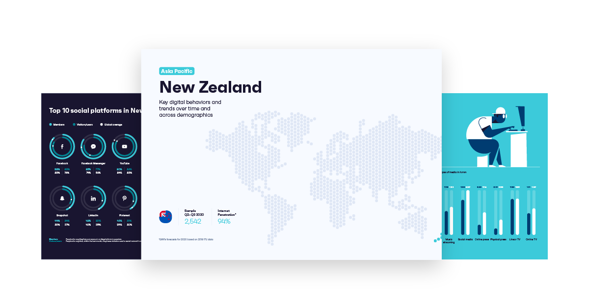 NZ-preview