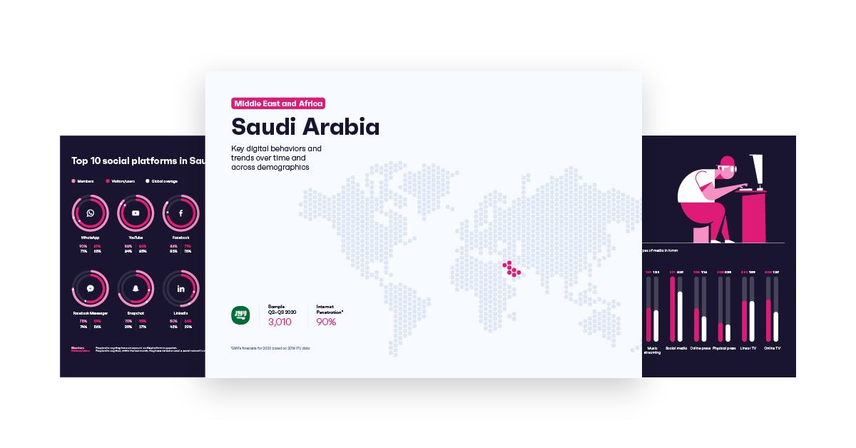 SaudiArabia-preview