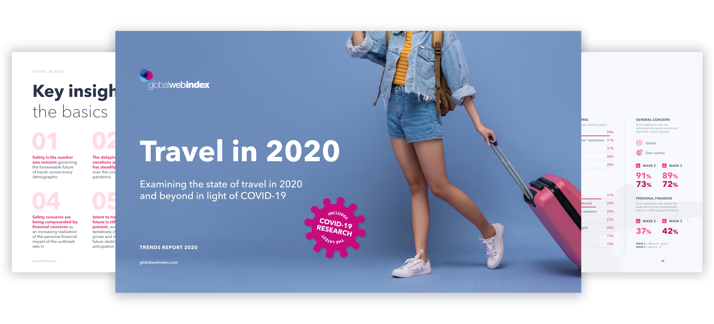 Travel-in-2020-preview