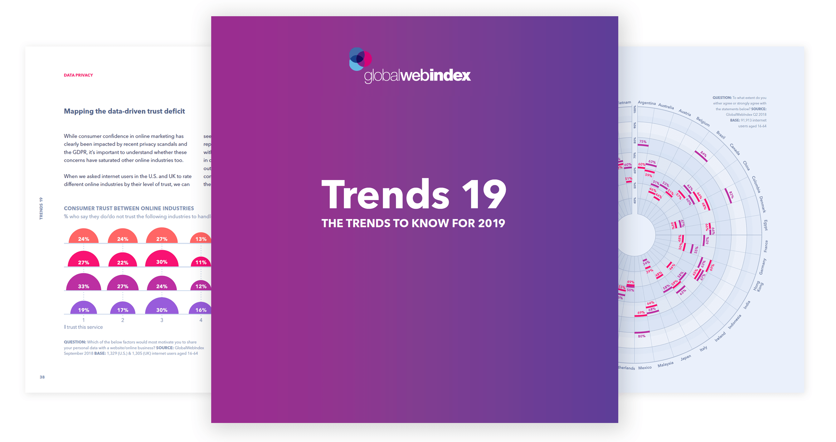 Trends-19-Visual (1)-min