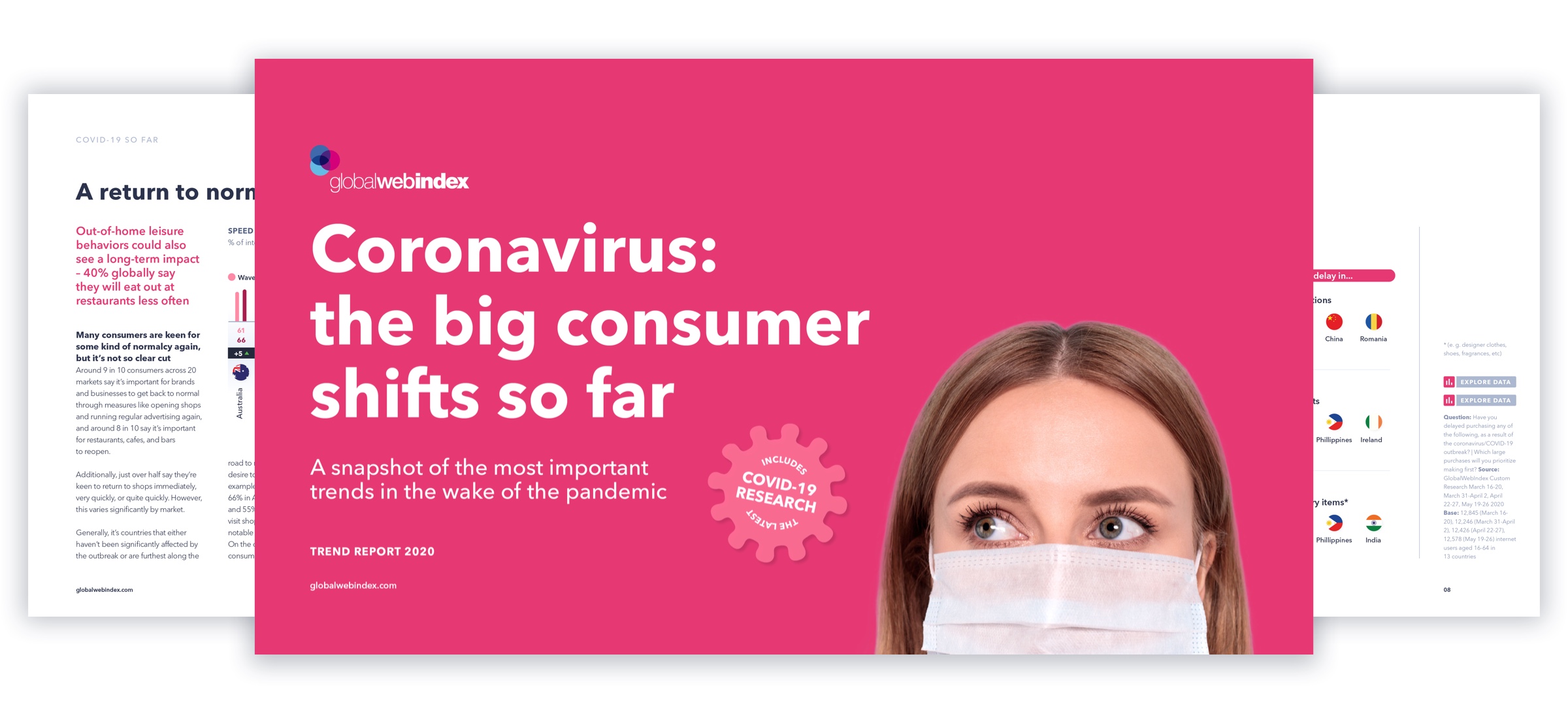 coronavirus-consumer-trends-preview
