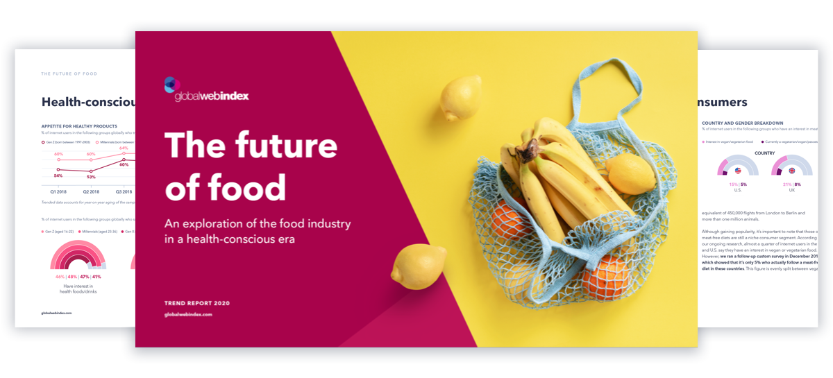 future-of-food-preview