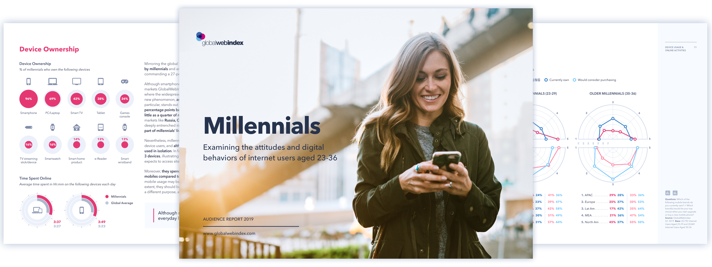 millennials-report-preview