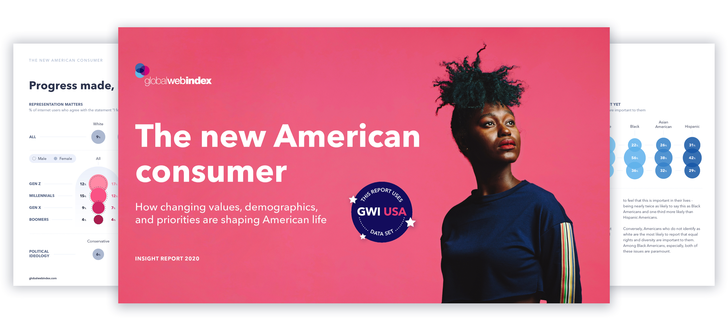 new-american-consumer-report-preview