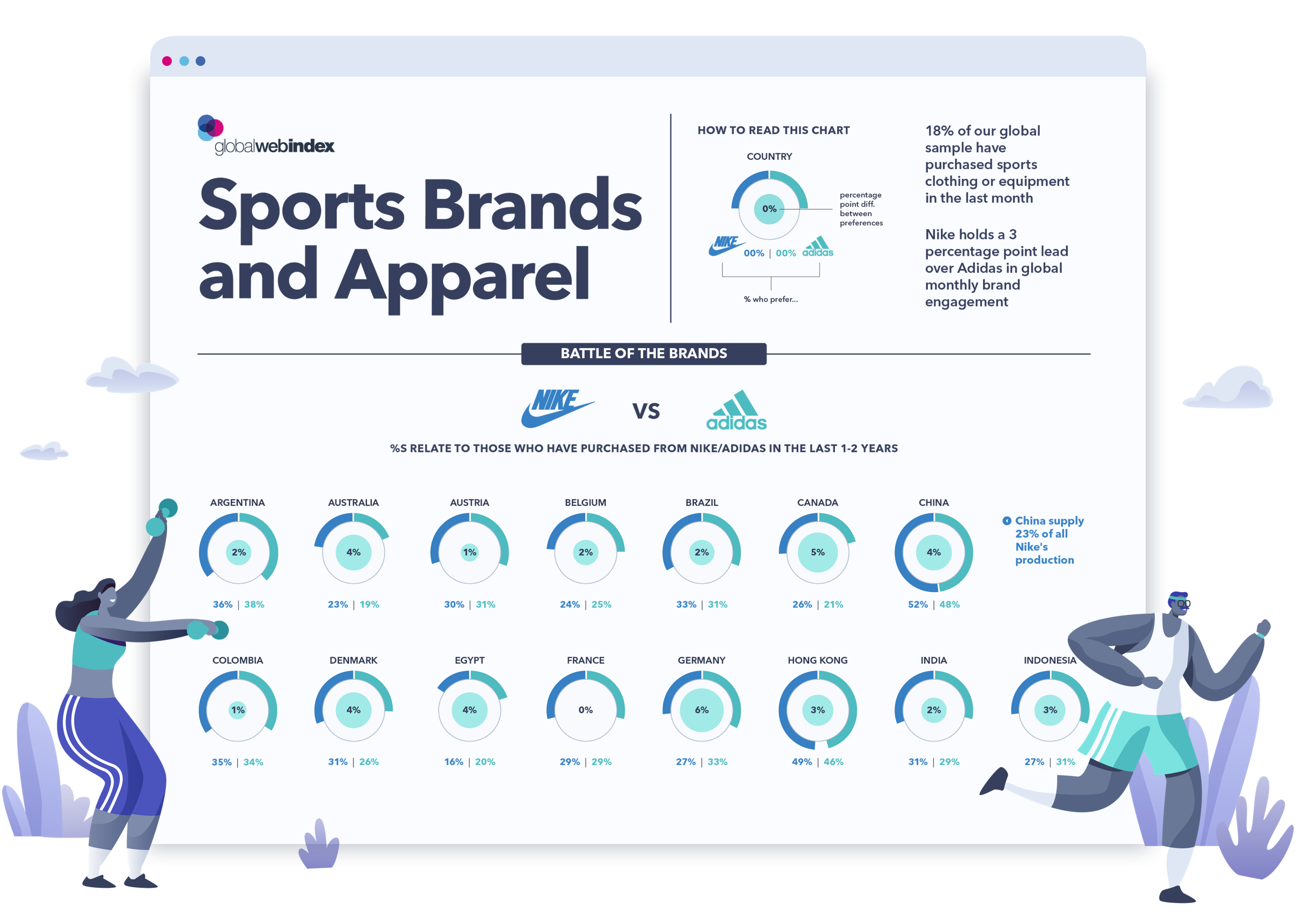 sports-apparel-preview