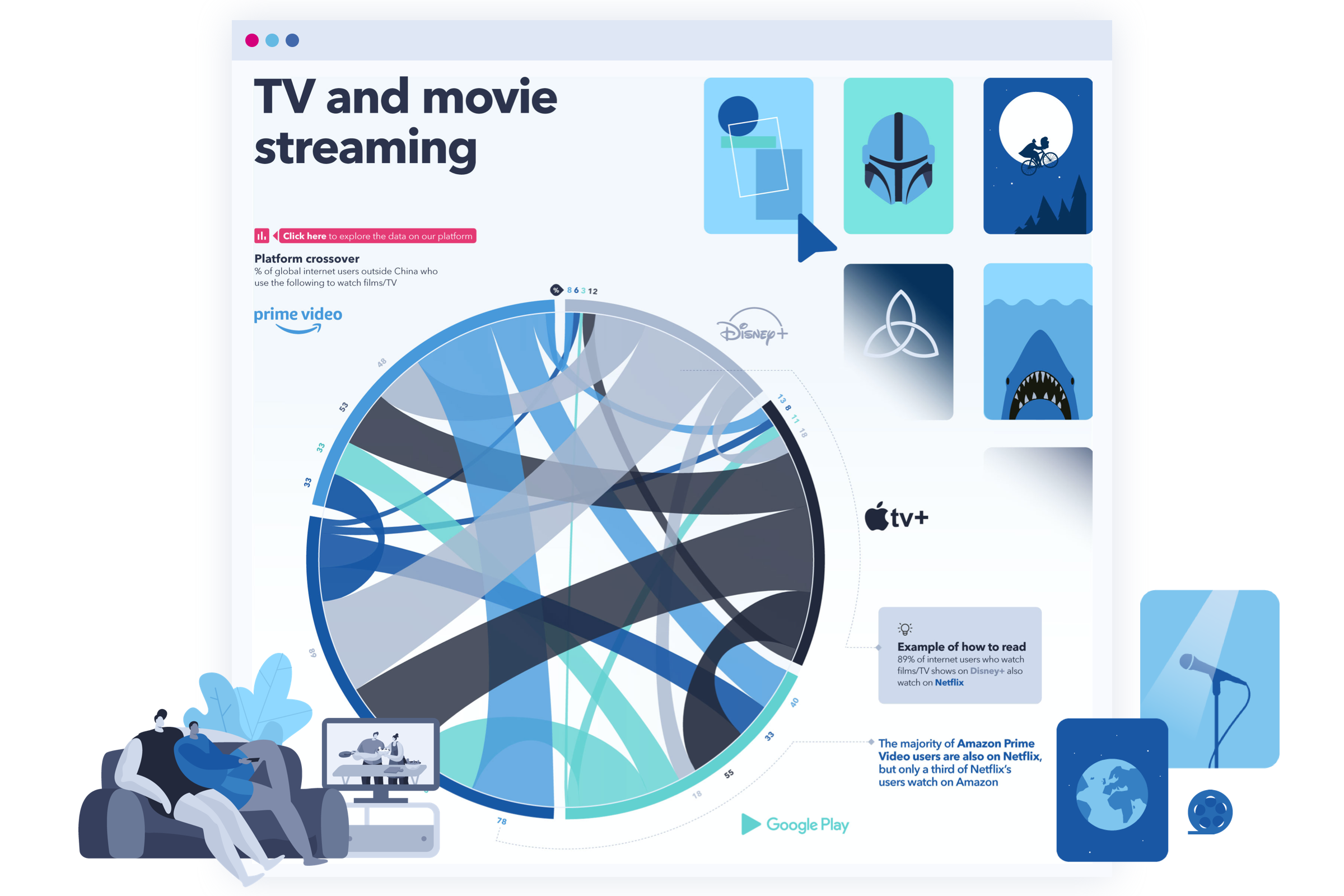 tv-movie-streaming-preview