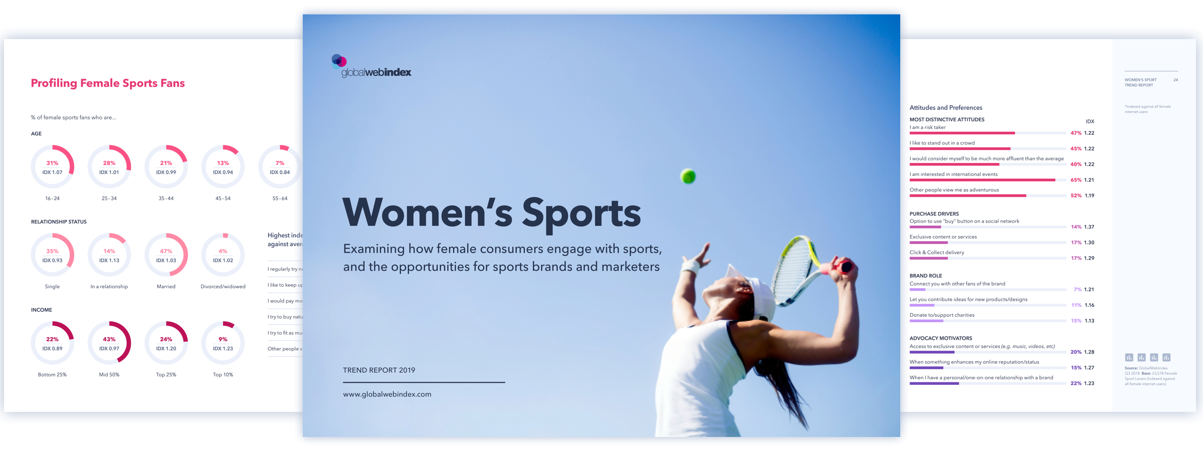 womens-sports-preview